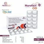 Nurofact OD Capsules