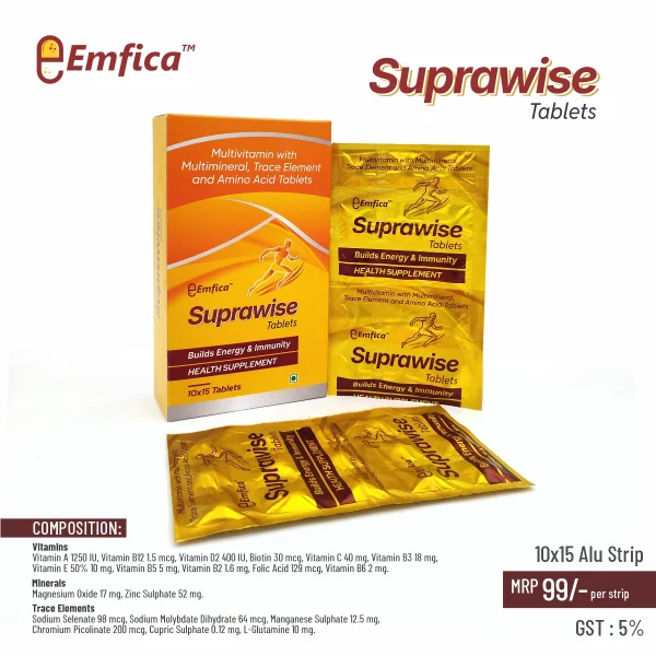 Suprawise